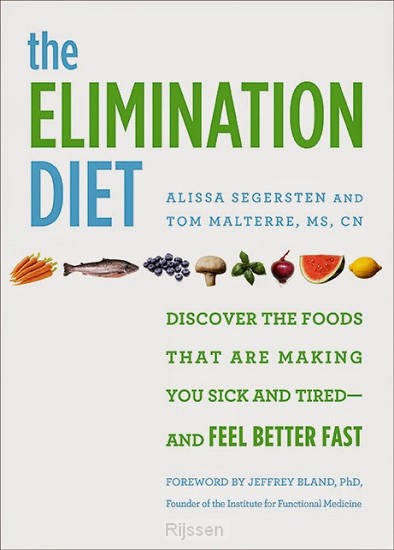 The Elimination Diet ENG