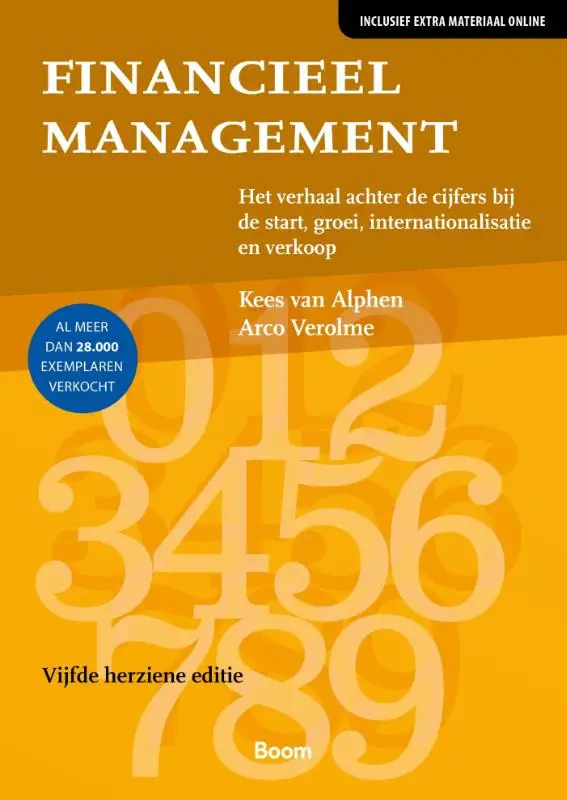 Financieel management