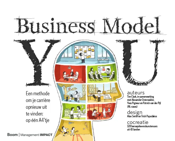 Business model you