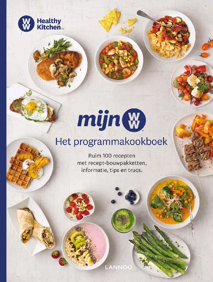 Het Programmakookboek