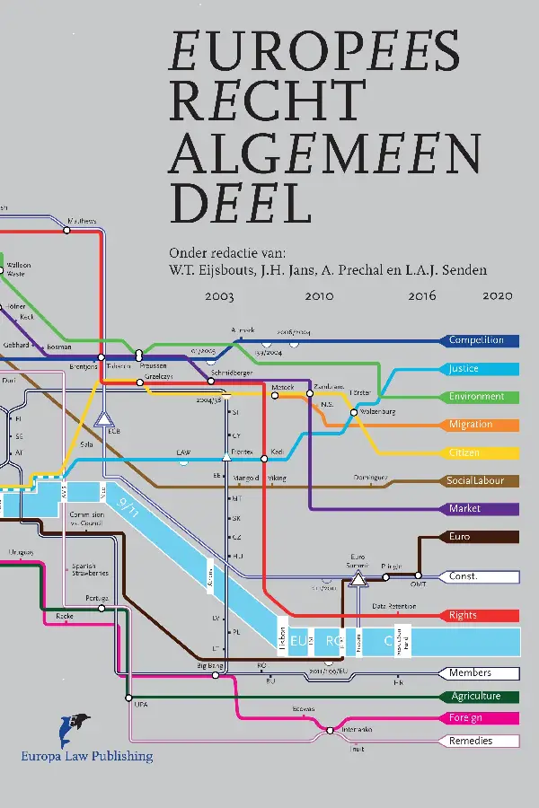 Europees Recht Algemeen Deel