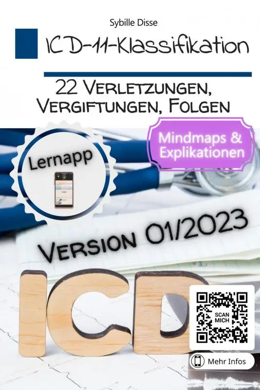 ICD-11-Klassifikation Band 22: Verletzungen, Vergiftungen, Folgen