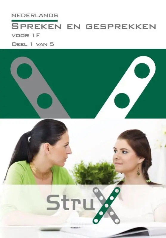 Nederlands spreken en gesprekken voor 1F / 1 van 5