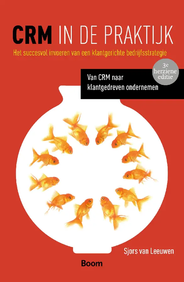 CRM in de praktijk