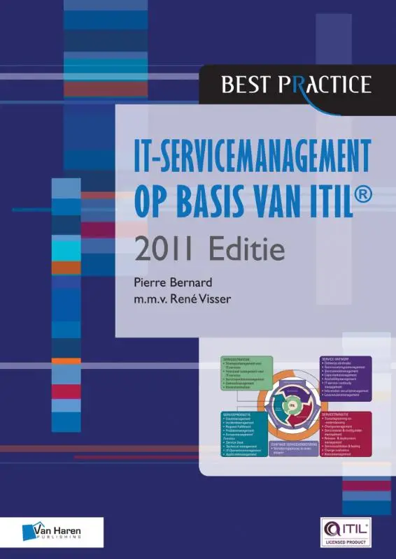 IT-servicemanagement op basis van ITIL / 2011 Editie