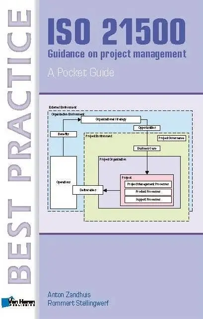 ISO 21500 Guidance on project management