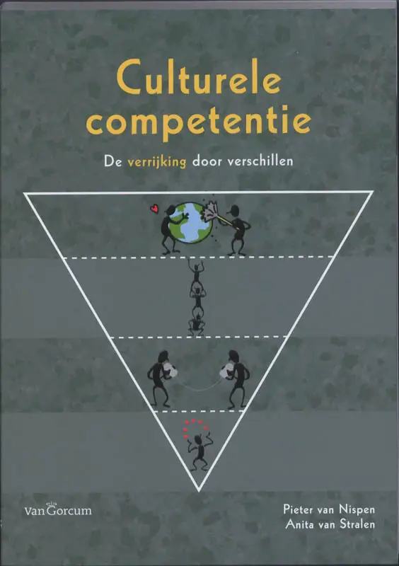 Culturele competentie