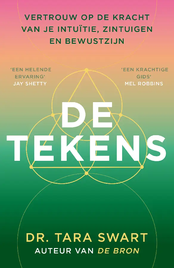 De tekens