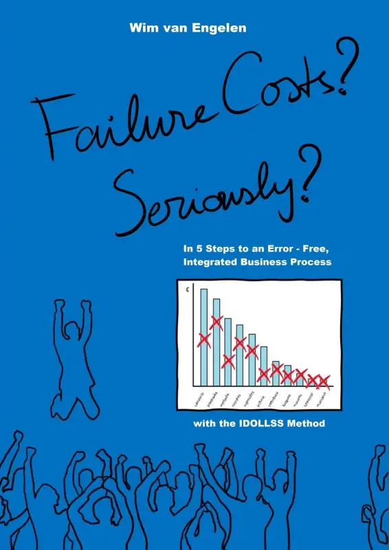 Failure Costs? Seriously?