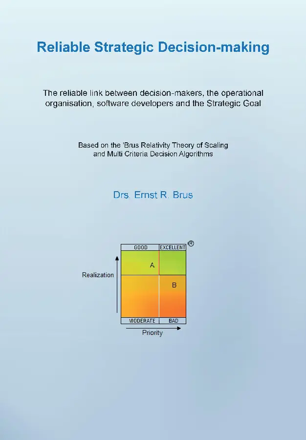 Reliable Strategic Decision Making