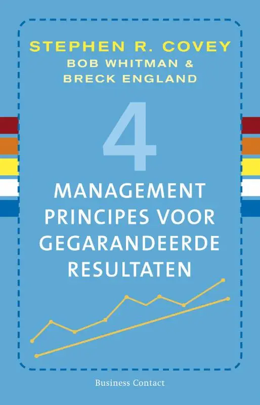 4 managementprincipes voor gegarandeerde resultaten