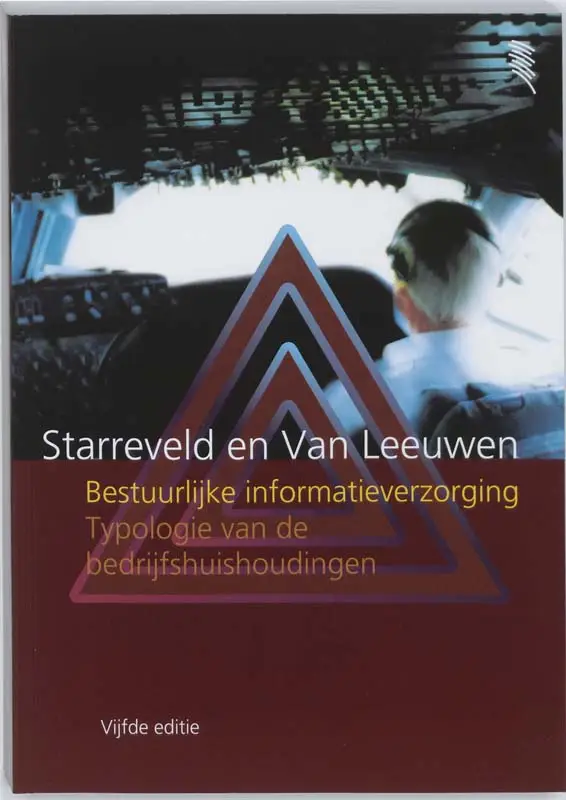 Bestuurlijke informatieverzorging / 2B Toepassingen