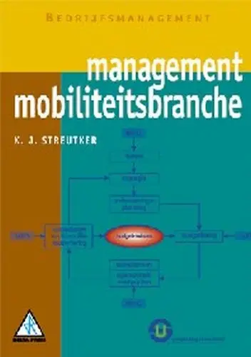 Mobiliteitsbranche / Bedrijfsmanagement