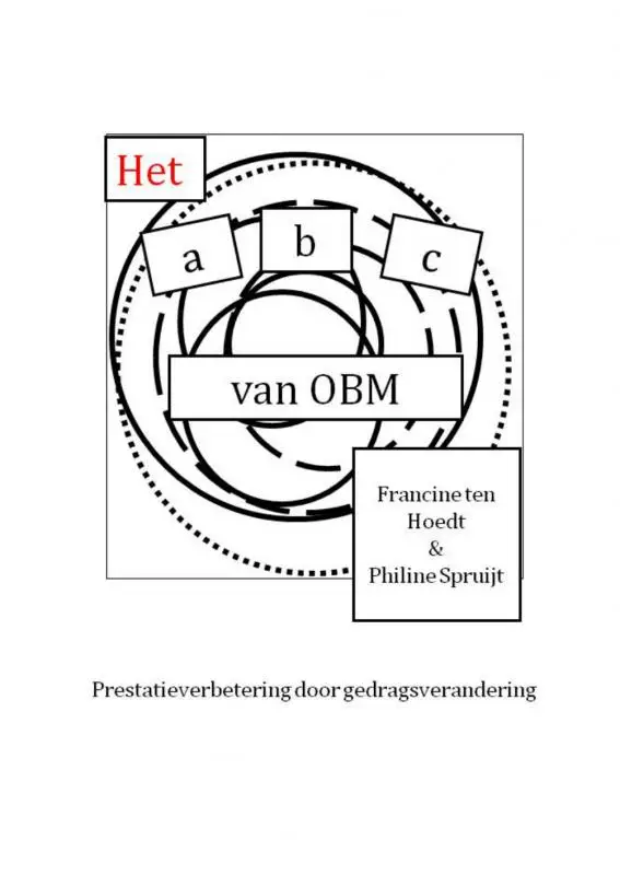 Het a,b,c van OBM