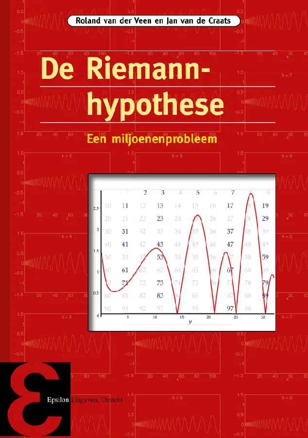 De Riemann-hypothese