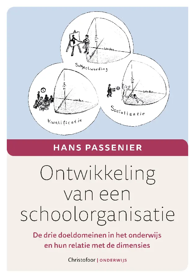 Ontwikkeling van een schoolorganisatie