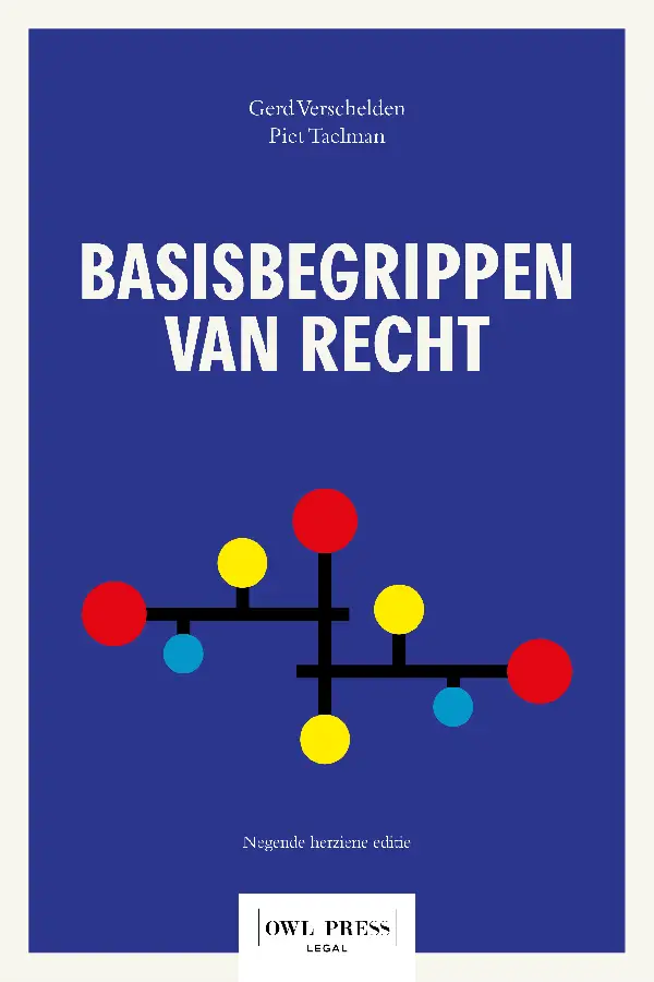 Basisbegrippen van recht