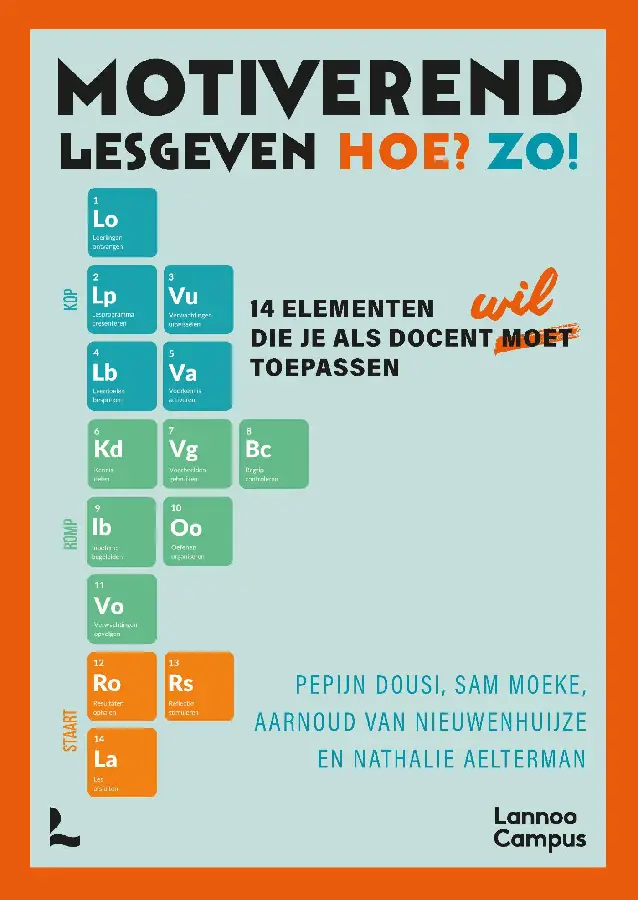Motiverend lesgeven. Hoe? Zo!