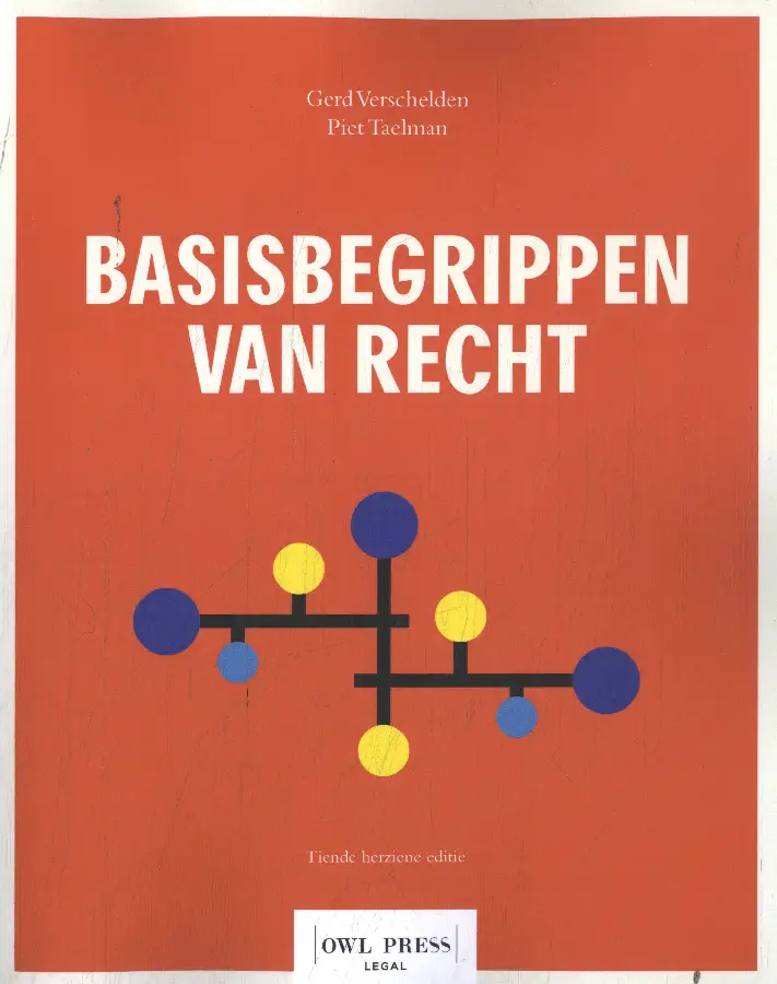 Basisbegrippen van recht
