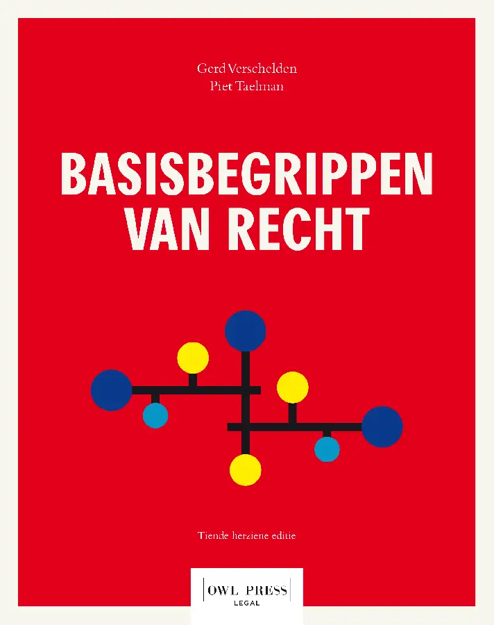 Basisbegrippen van recht