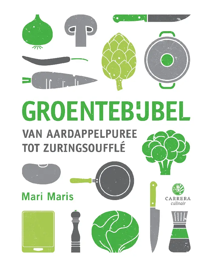 Groentebijbel